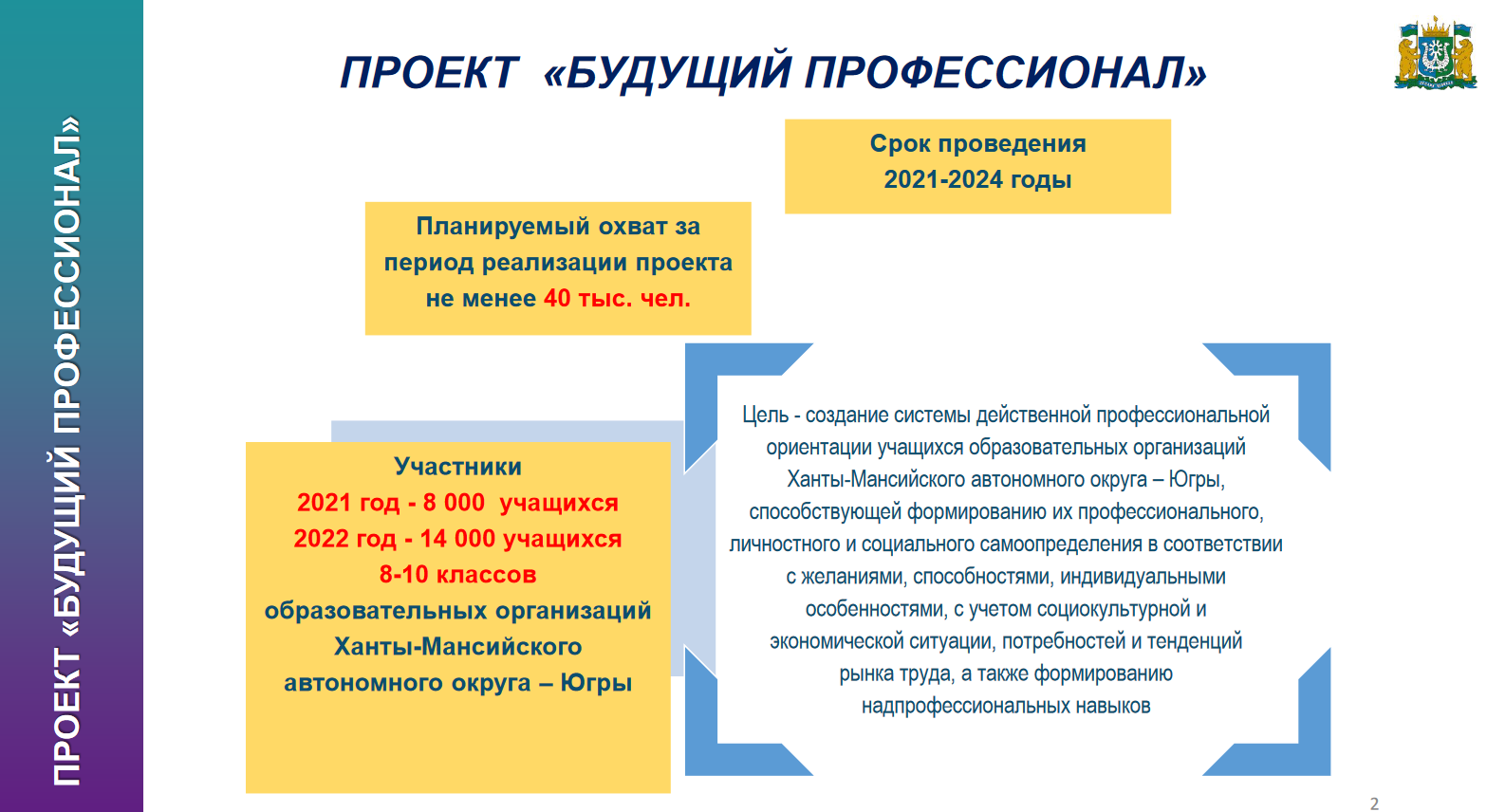 Профессиональная ориентация обучающихся - баннер 1