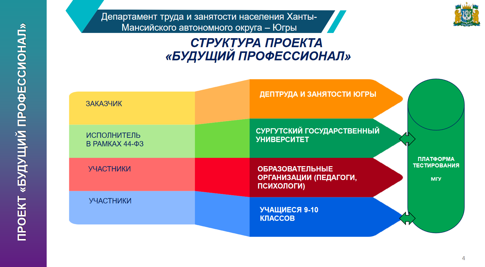 Профессиональная ориентация обучающихся - баннер 2