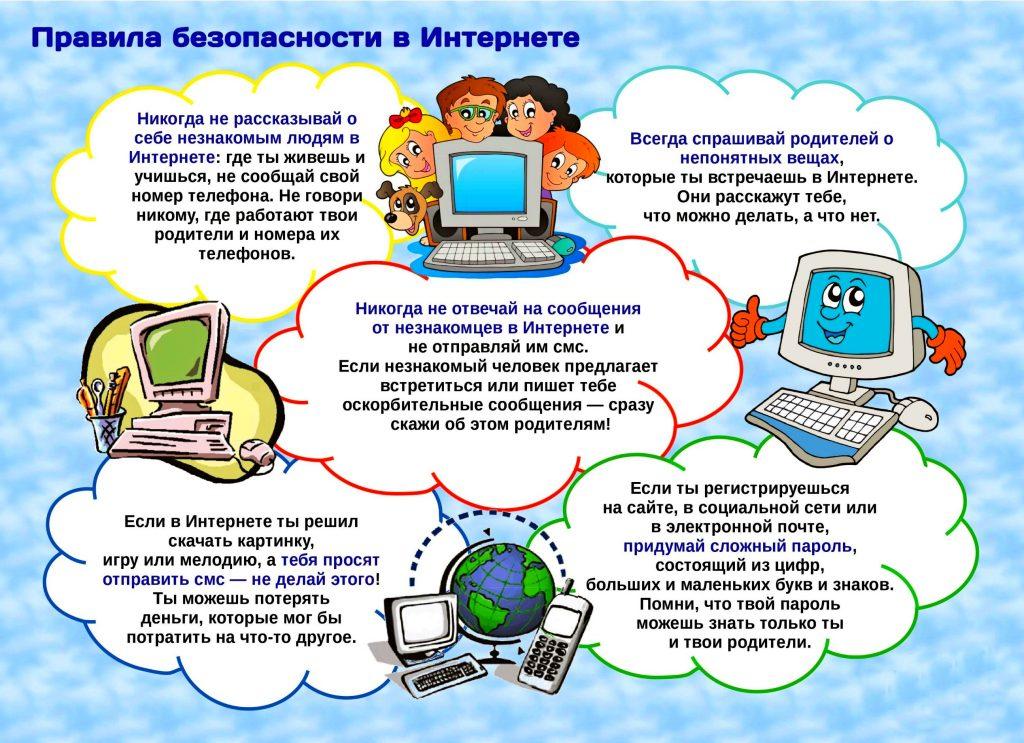 Консультативная страничка для родителей старших классов